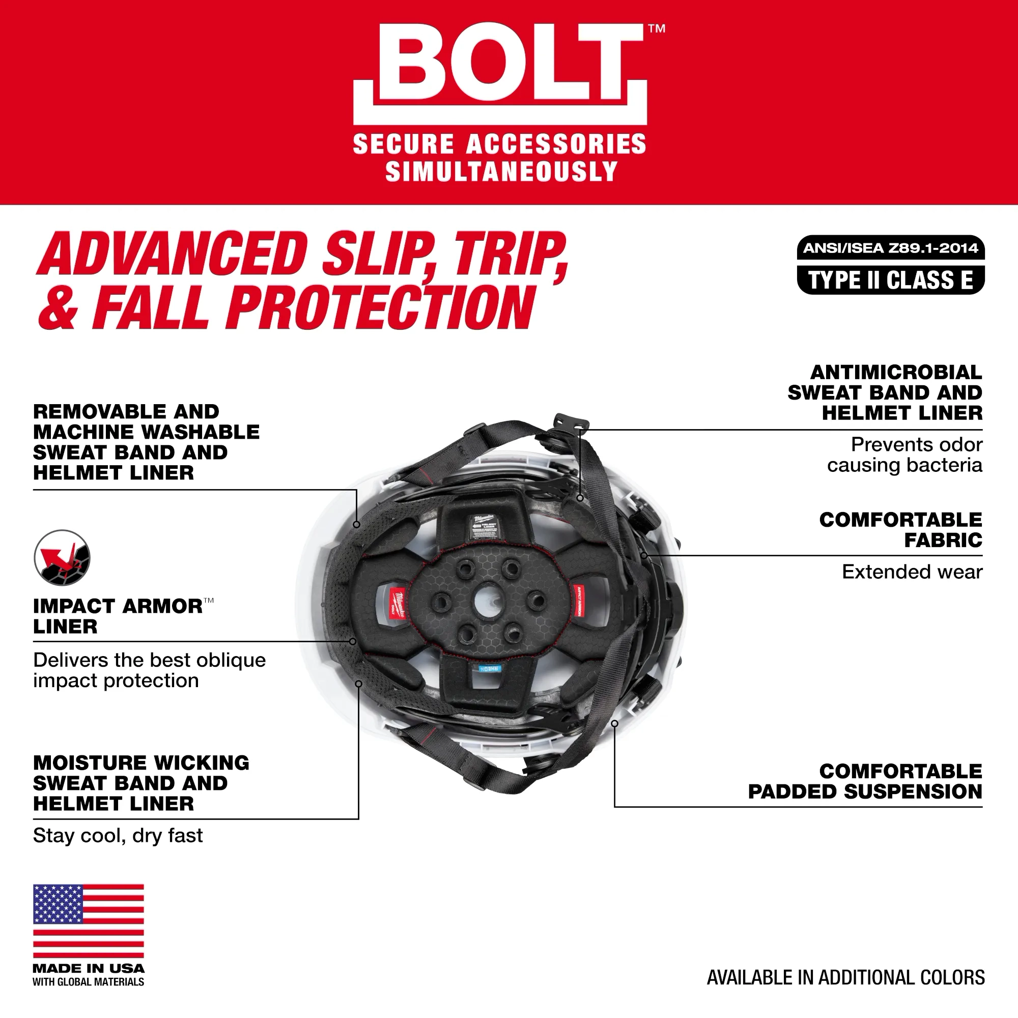 Casco de seguridad negro BOLT™ con forro IMPACT ARMOR™ (EE. UU.): Tipo 2, Clase E